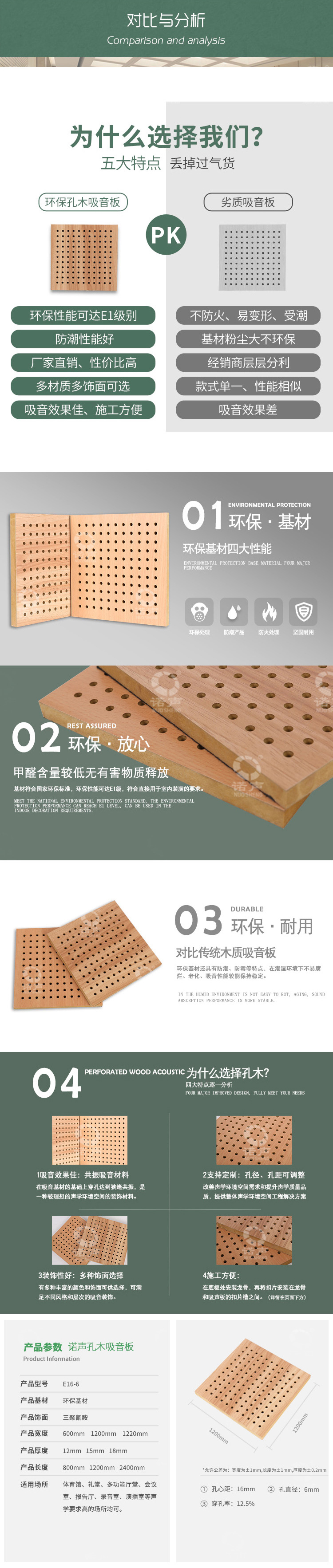 木質穿孔吸聲板 木質穿孔吸聲板