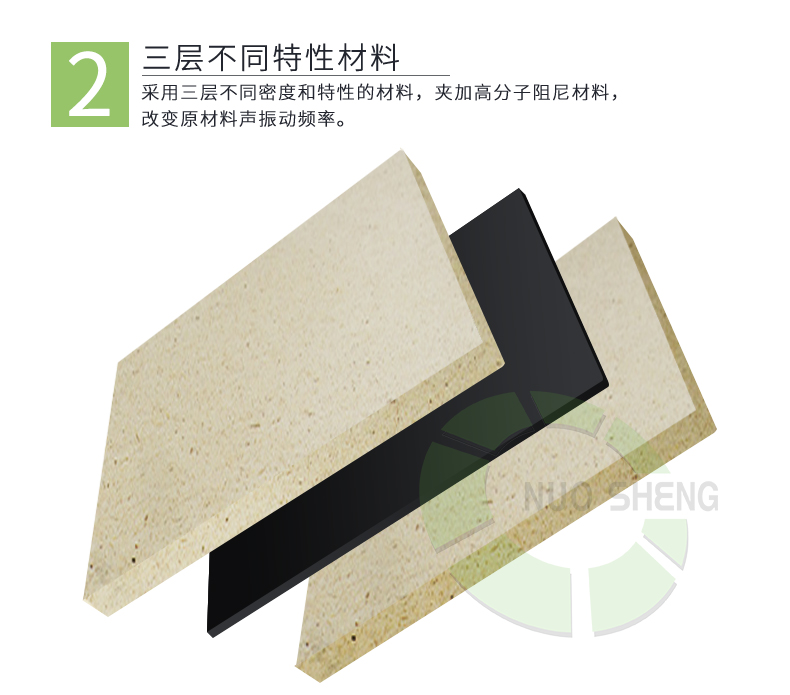 隔音板特點(diǎn)2 隔音板特點(diǎn)2