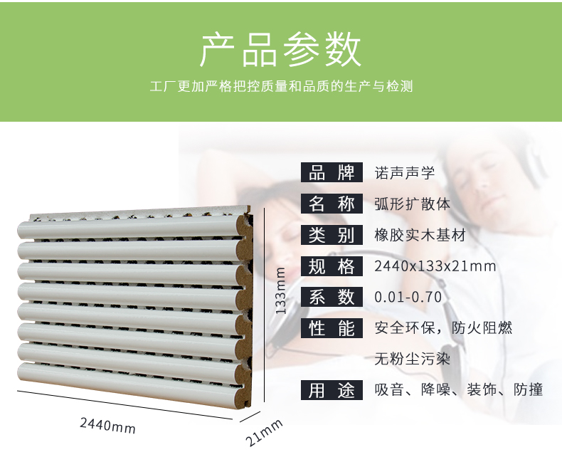 弧形擴散體參數(shù) 弧形擴散體參數(shù)