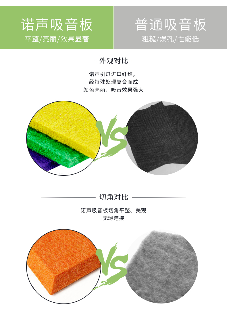 聚酯纖維吸音板對(duì)比 聚酯纖維吸音板對(duì)比