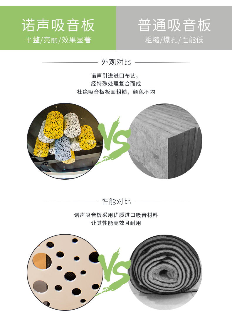 空間吸聲體對比 空間吸聲體對比