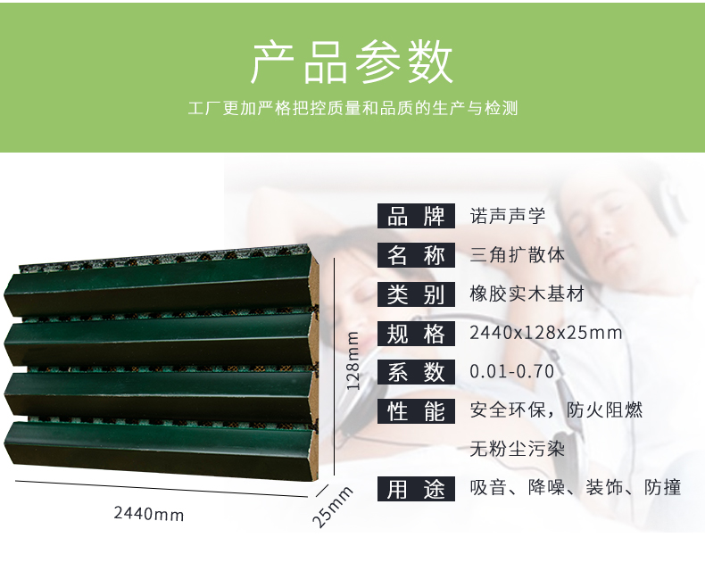 三角擴散體參數 三角擴散體參數